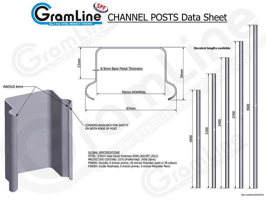 CHANNEL-POST-DATA-SHEET