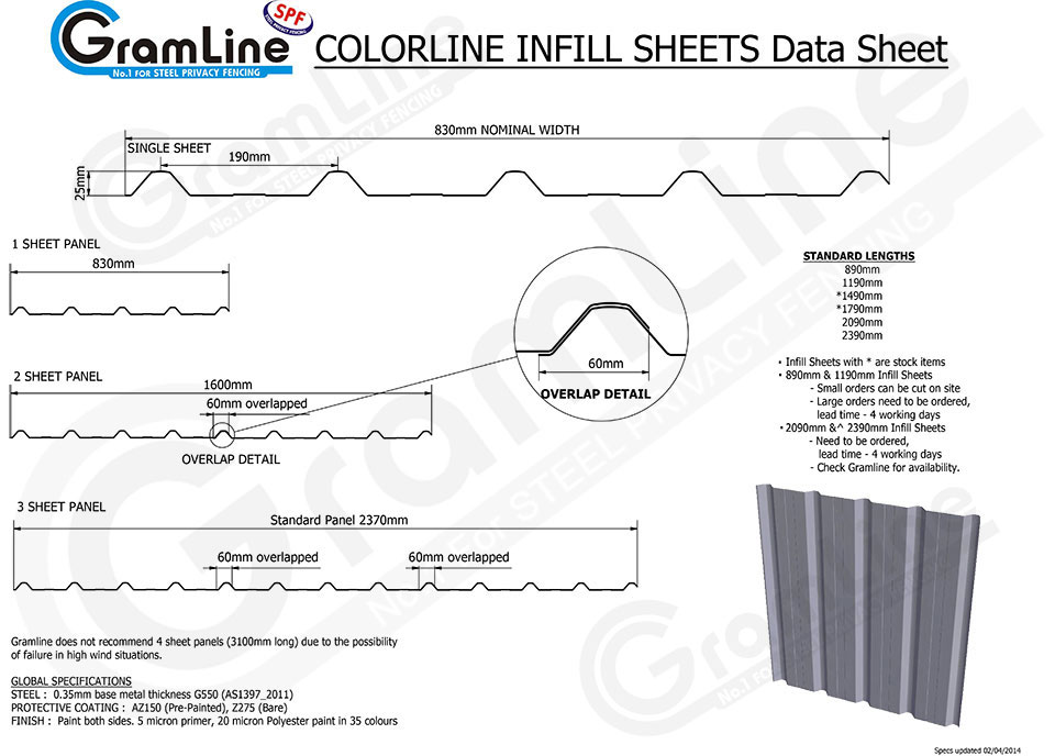 COLORLINE-INFILL-SHEET-DATA-SHEET-updated-02042014