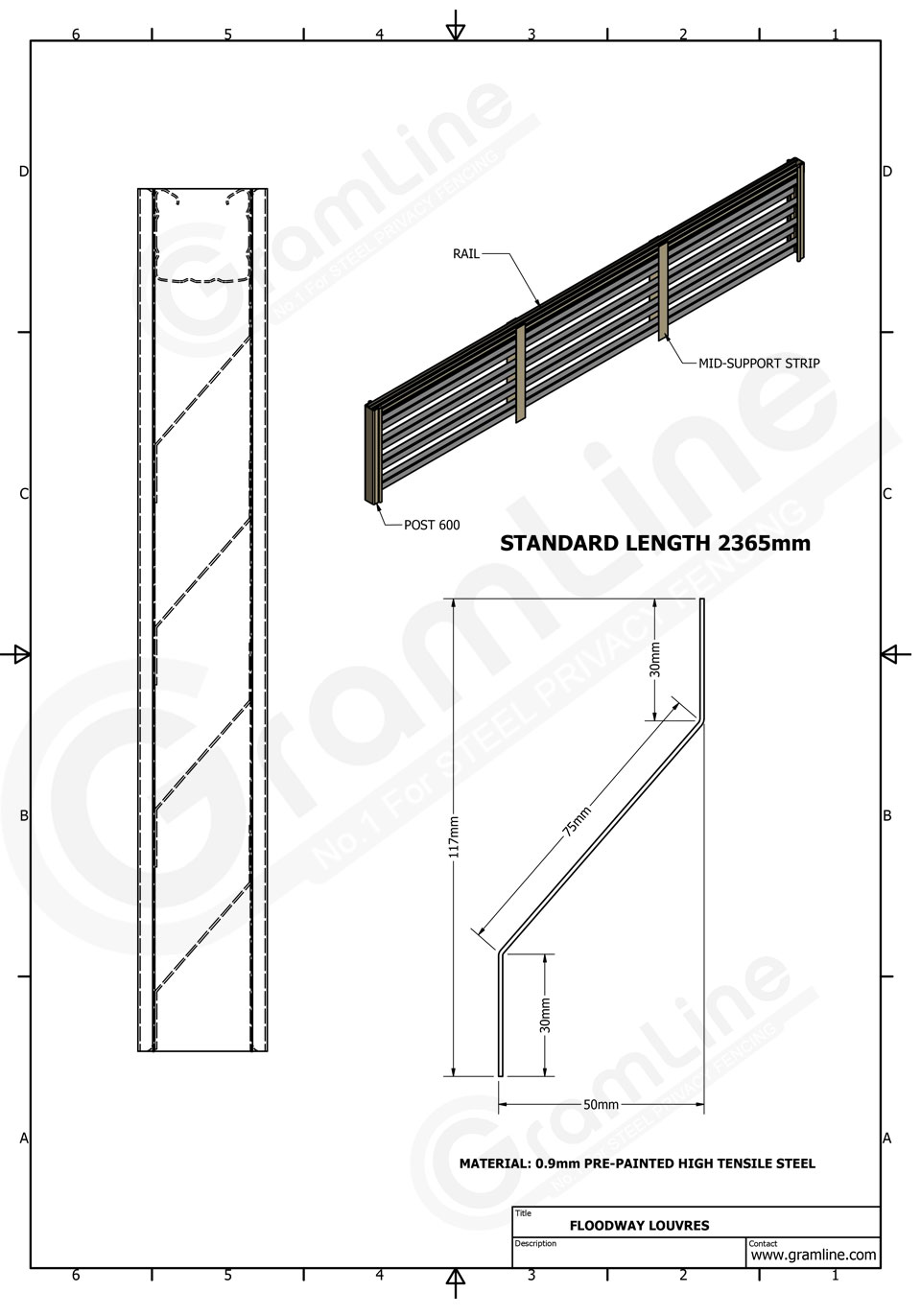 data_sheet_floodwave