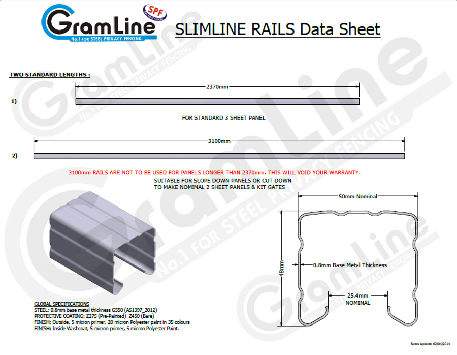 RAIL-DATA-SHEET