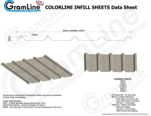 5-RIB-DATA-SHEET