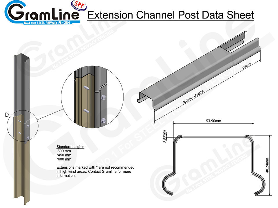 CHANNEL-POST-EXTENSION