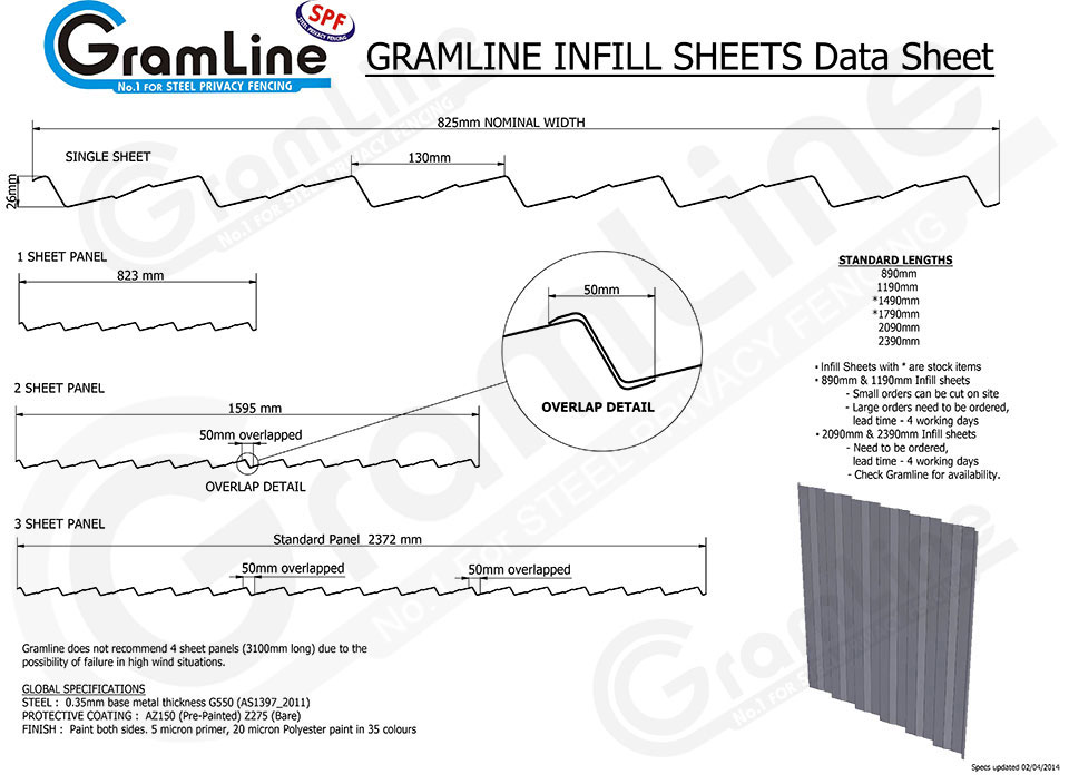 GRAMLINE-INFILL-SHEET-DATA-SHEET